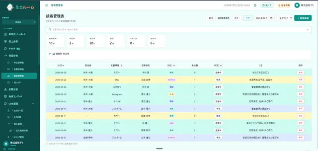 接客管理表の実画面