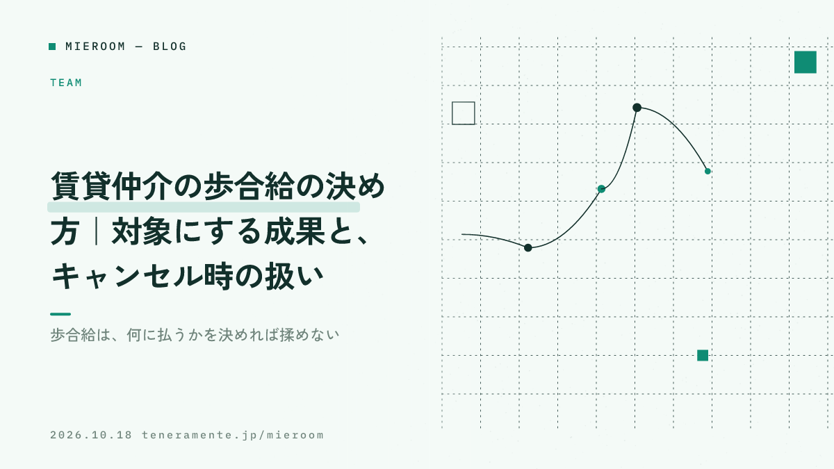 賃貸仲介の歩合給の決め方|対象にする成果と、キャンセル時の扱い