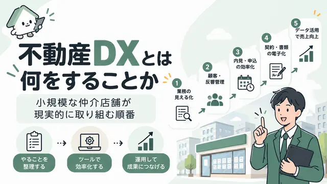 不動産DXとは何をすることか|小規模な仲介店舗が現実的に取り組む順番