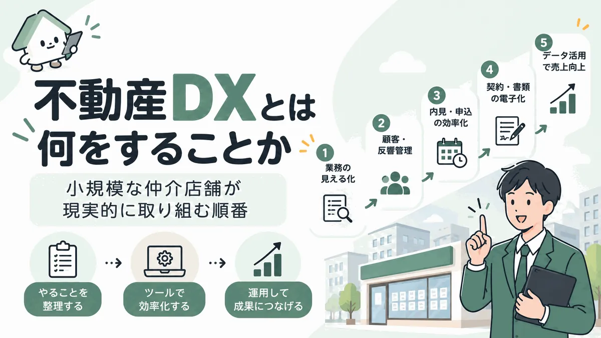 不動産DXとは何をすることか|小規模な仲介店舗が現実的に取り組む順番