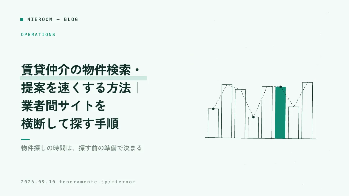 賃貸仲介の物件検索・提案を速くする方法|業者間サイトを横断して探す手順
