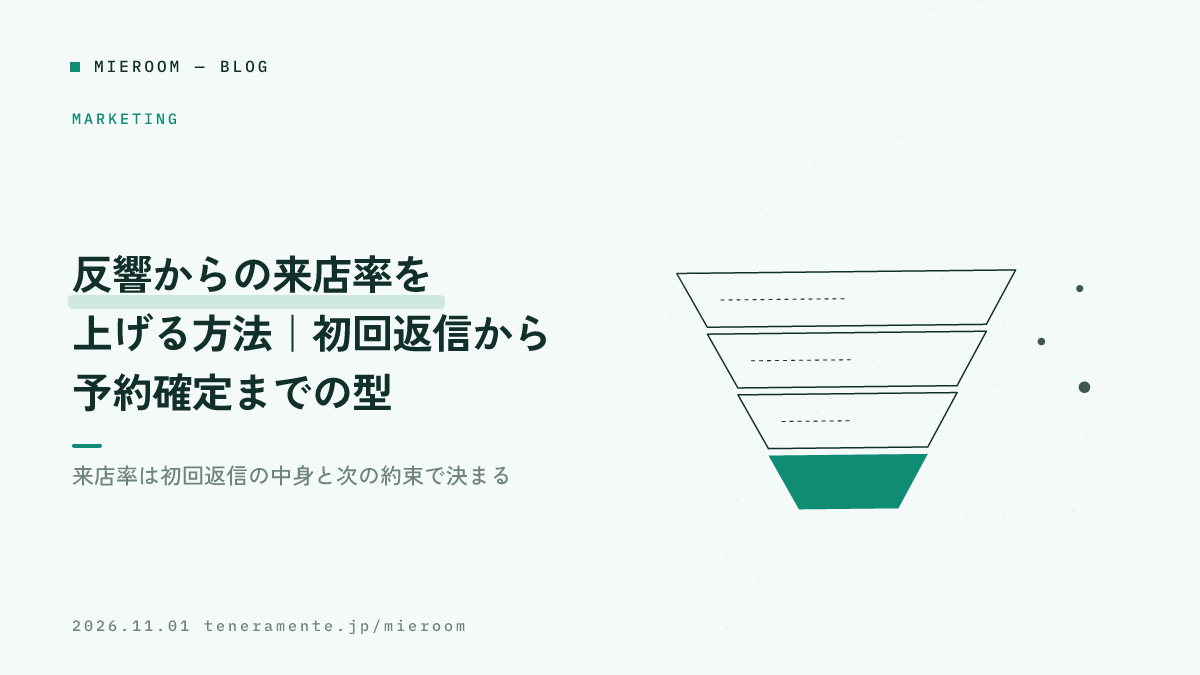 反響からの来店率を上げる方法|初回返信から予約確定までの型