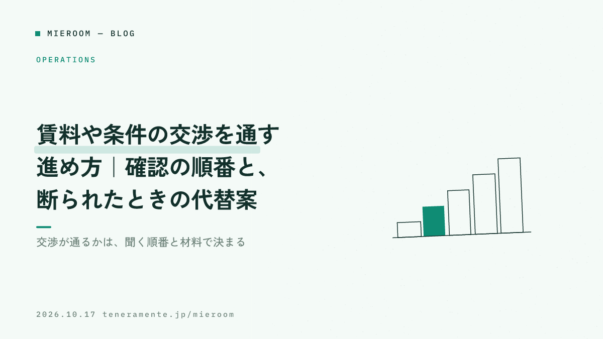 賃料や条件の交渉を通す進め方|確認の順番と、断られたときの代替案