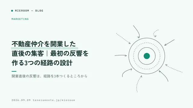 不動産仲介を開業した直後の集客|最初の反響を作る3つの経路の設計