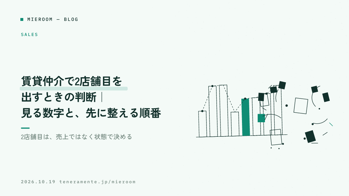 賃貸仲介で2店舗目を出すときの判断｜見る数字と、先に整える順番