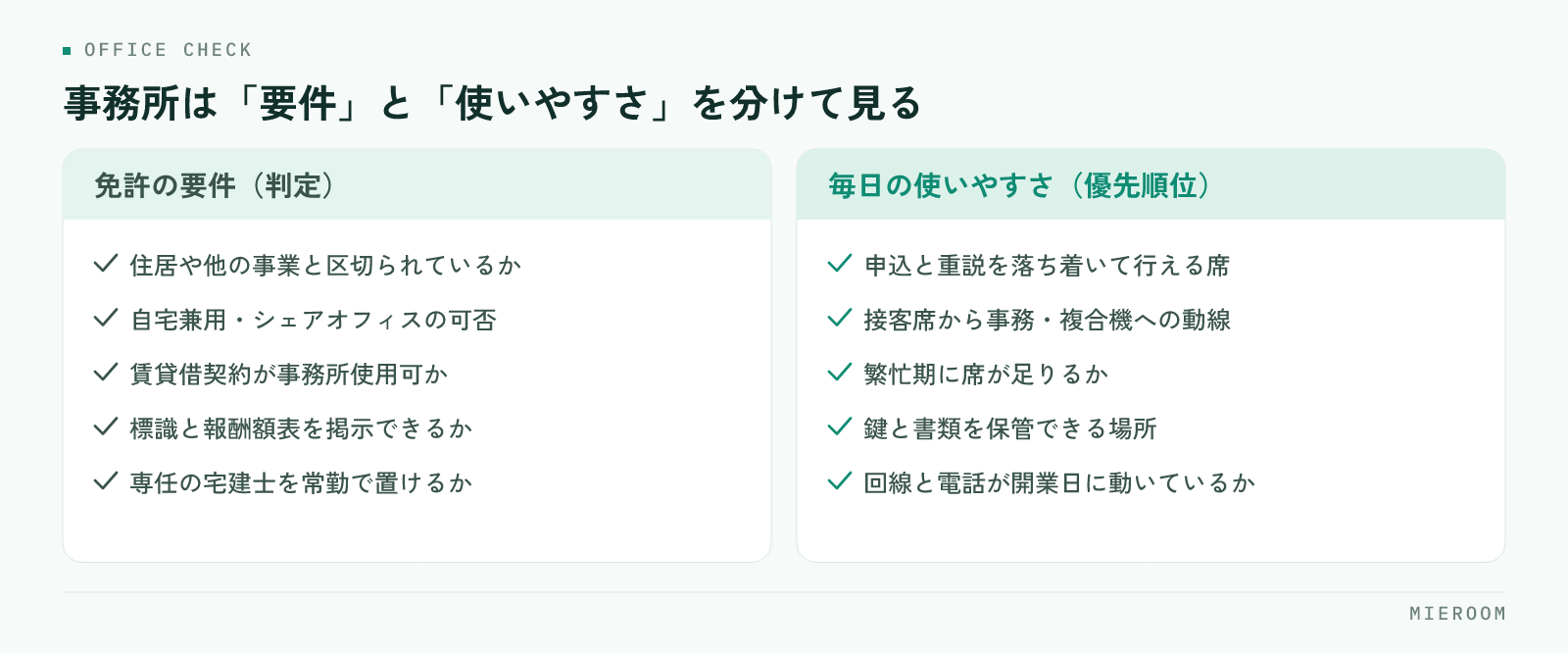 免許の要件として確認する項目と、毎日の使いやすさとして見る項目を並べた図