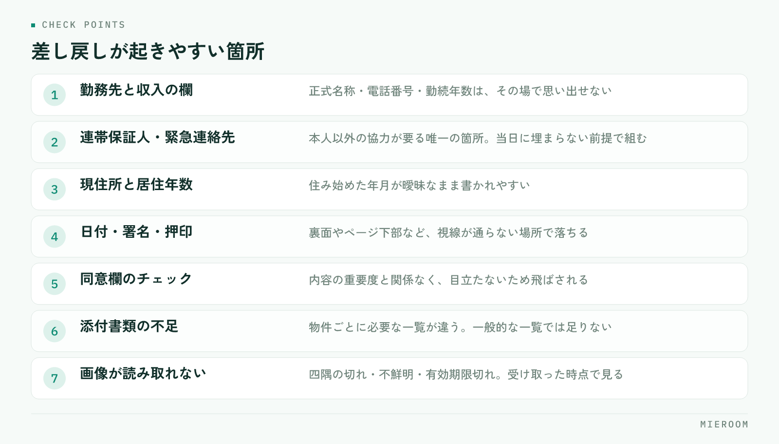勤務先と収入・連帯保証人・現住所・押印と署名・添付書類という差し戻しが起きやすい箇所を並べた図
